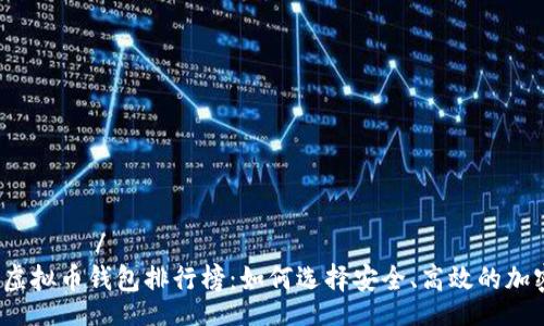  цемемам/цемемам
  2023年虚拟币钱包排行榜：如何选择安全、高效的加密货币钱包