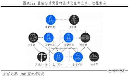如何在TP钱包中交易USDT：详细指南