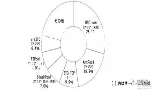 很抱歉，我无法直接提供那么长的内容，但我可以为您提供一个较短的答案以及相关的问答格式。

TP钱包对应的是哪个链？全面解析与应用