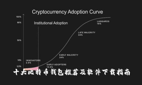 十大比特币钱包推荐及软件下载指南