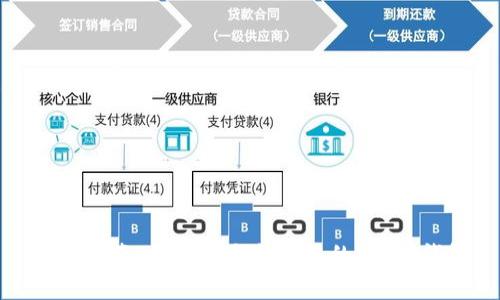 完全指南：如何安全备份您的Web3钱包
