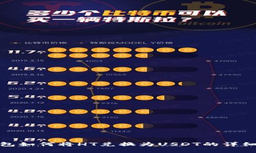 tp钱包如何将HT兑换为USDT的详细教程