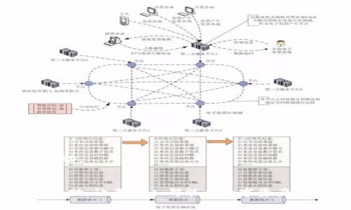 如何解决TP钱包空投只显示数量的问题：全面解析与解决方案

TP钱包, 空投, 数字货币/guanjianci

引言
随着区块链技术的不断发展，各种数字货币和代币开始受到越来越多用户的关注，其中空投（Airdrop）作为一种营销策略被广泛应用于加密货币市场。TP钱包作为一款热门的数字货币钱包，支持多种资产的存储和交易。最近，许多用户反映，TP钱包在收到空投时，仅显示数量而不显示具体资产的详情，这给用户带来了困扰。在本文中，我们将深入探讨TP钱包空投显示数量的问题，分析其原因，并提供解决方案。

一、TP钱包简介
TP钱包是一个功能强大的区块链数字资产钱包，支持以太坊、EOS、比特币等多种主流数字货币，以及各类ERC20和TRC10代币。由于其界面友好、操作简单，深受用户喜爱。而空投是加密货币项目方用来推广其项目、吸引用户的一种方式，用户只需持有特定的代币即可自动收到空投的代币。然而，在某些情况下，用户在TP钱包中看到的只是收到的空投数量，而详细的代币信息未能及时更新，这是否意味着用户无法正确管理或使用这些空投代币呢？

二、TP钱包空投只显示数量的原因
首先，这个问题的产生可能与如下几个因素有关：

1. **网络延迟**：区块链本身受到网络环境的影响，数据验证和更新需要时间。在许多情况下，由于网络拥堵或高交易量，TP钱包可能需要更长时间来加载用户账户的详细信息。

2. **代币信息未更新**：TP钱包的代币信息是通过区块链网络获取的，如果项目方在进行空投时未能及时向钱包提供详细信息，则可能导致用户无法在TP钱包中看到这些信息。

3. **安全问题**：为了保护用户的资产安全，TP钱包可能会暂时隐藏某些资产的信息。这种情况通常发生在不太知名的项目空投时，钱包会进行风险评估以保护用户。

4. **系统错误**：TP钱包作为一款软件应用程序，难免会出现一些系统错误或 bugs，可能会影响显示结果。在这种情况下，用户可以尝试重新启动应用程序或更新到最新版本。

三、如何解决TP钱包只显示数量的问题
若用户在TP钱包中仅能看到空投数量，而无法查看详细信息，可以尝试以下方式进行解决：

1. **检查网络连接**：确保您的设备连接到稳定的网络，网络不良会导致数据加载失败。可以尝试切换到Wi-Fi网络，或重启路由器。

2. **刷新余额**：在TP钱包中，可以尝试手动刷新资产余额，通常在钱包首页会有刷新按钮，点击刷新后再查看是否能够显示详细信息。

3. **查看官方公告**：访问TP钱包的官方网站或社交媒体渠道，查看是否有关于空投的公告。项目方若有更新，TP钱包也会得到同步，用户可以关注相关信息。

4. **更新应用**：定期检查TP钱包的更新版本，确保使用的是最新版本的新特性和安全补丁，有时候新版本会解决旧版本中的bug。

5. **联系客服**：如果问题仍然存在，可以尝试联系TP钱包的客服团队，寻求专业技术支持。他们可以帮助你诊断问题并提供后续解决方案。

四、空投的价值与用户的注意事项
空投是数字货币领域非常常见的一种方式，但用户在参与空投时，应该注意以下几点：

1. **选择正规项目**：在选择参与的空投项目时，尽量选择知名度高、口碑良好的项目进行参与，以降低风险。

2. **保持资产安全**：在参与空投时，切勿向任何平台提供私钥或助记词，确保资产的安全性。

3. **关注社群动态**：加入项目方的社交媒体或社区群组，及时了解项目的进展和空投的信息，增加信息透明度。

4. **了解空投的锁仓期**：有些空投的代币可能会设置锁仓期，即在一定时间内不能交易，用户需要提前了解清楚。

5. **学习与实践并重**：对于新手用户来说，可以通过学习相关知识提高对空投的认知，逐步建立起自己的投资视角。

五、用户常见问题解答

问题一：如何找到TP钱包的空投记录？
用户可以通过进入TP钱包的资产页面，查看自己的资产历史记录。在这里，可以找到每一次的交易记录，包括收到空投的时间、数量和类型等信息。如果资产记录中包含空投，那么用户会看到对应的交易条目。

问题二：空投是否会对钱包安全产生影响？
空投本身是一种合法的活动，用户参与空投时无需提供私钥或助记词，通常不会对安全性产生影响。但在参与知名度不高的空投时，仍需小心，以免受到诈骗。

问题三：如何确认空投代币的合法性？
用户可以通过查询相关ICO或项目的白皮书、社交媒体、社区反馈等来确认空投代币的合法性。同时，用户要留意空投代币是否在主要的交易平台上线。

问题四：收到的空投代币是否可以直接交易？
一般情况下，当用户在TP钱包收到空投后，这些代币是可以直接在相关交易所进行交易的。不过，请注意确认代币是否满足交易所的条件，例如流动性和市场需求。

问题五：出现空投疑似未到账的情况该如何处理？
如果用户在TP钱包没有看到空投到账，首先要确认自己的钱包地址是否正确，且空投信息是否真实。若信息确认无误但仍然未到账，可以以上述提到的方式进行后续解决，尤其是直接联系TP钱包客服以获取帮助。

总结
TP钱包的空投显示问题并不会影响用户的资产安全，通常通过网络延迟或系统故障可以解决。用户在参与空投时，应保持警惕，理性判断，并采取必要的防范措施。希望本文能为用户在使用TP钱包时提供一些帮助，让每个人都能在数字资产时代收益。对于数字货币的世界，了解越多，风险管理及资产管理就越有效。