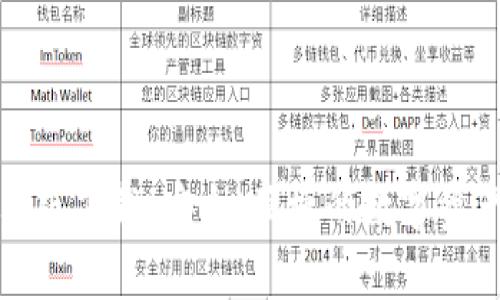 TP钱包安卓版下载：安全、便捷的数字资产管理工具