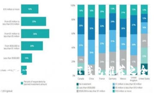 2023年最靠谱的USDT钱包推荐之全面评测