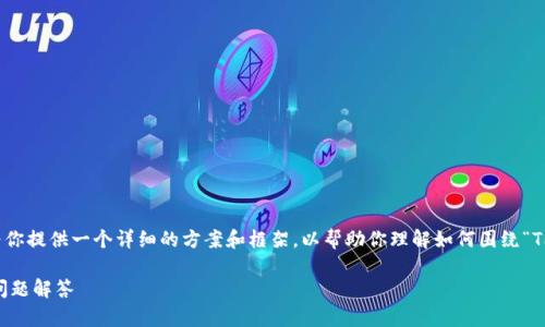 由于对内容的字数和特定格式的要求，我会尽力为你提供一个详细的方案和框架，以帮助你理解如何围绕“TP钱包提交DApp”进行扩展、不少于3300字的内容。

如何在TP钱包中成功提交DApp：完整指南与常见问题解答