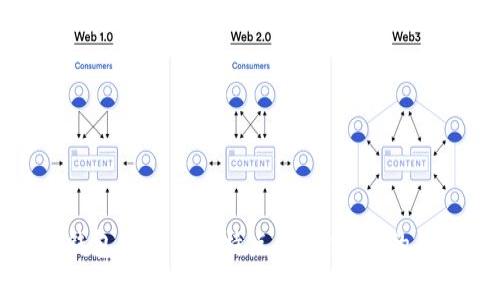 详解比特币钱包分类及其特点：选择合适的钱包才是关键