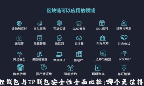 
小狐狸钱包与TP钱包安全性全面比较：哪个更值得信赖？