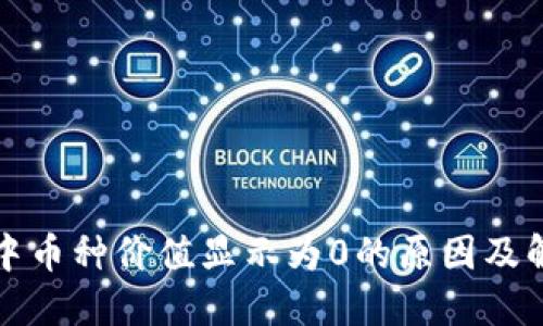 TP钱包中币种价值显示为0的原因及解决办法