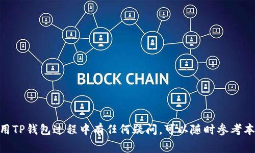    TP钱包苹果最新下载地址 - 完整指南与常见问题解答  / 

 guanjianci  TP钱包, 苹果下载, 数字货币  /guanjianci 

TP钱包是一款热门的移动数字货币钱包，因其安全性和多功能性受到了广大用户的青睐。随着加密货币的普及，越来越多的人选择使用TP钱包来管理自己的数字资产。对于苹果用户来说，下载TP钱包的最新版本显得尤为关键。本文将为您提供TP钱包苹果版本的最新下载地址，并详细解答有关TP钱包的常见问题，以帮助用户更好地使用此款数字货币钱包。

TP钱包是什么？
TP钱包（Trust Wallet）是一款支持多种区块链和加密资产的移动钱包软件。它不仅支持以太坊和ERC20代币，还能支持比特币、BSC、Tron等多种类型的数字货币。TP钱包旨在为用户提供一个安全便利的加密货币储存和交易平台。用户可以通过TP钱包轻松管理自己的各种数字资产，进行交易以及与去中心化金融（DeFi）应用互动。

与其他钱包相比，TP钱包的优势在于其易用性和多功能性。无论您是数字资产的新手还是资深交易者，都能在TP钱包中找到适合自己需求的功能。此外，TP钱包的安全性也是其另一大卖点，采用了多重签名和私钥保护用户资产安全，让用户可以放心使用。

苹果用户如何下载TP钱包？
对于苹果用户来说，下载TP钱包非常简单。您可以通过以下步骤获取最新版本的TP钱包：
ol
li打开您的iPhone或iPad的App Store。/li
li在搜索框中输入“TP钱包”或“Trust Wallet”。/li
li找到官方提供的TP钱包应用，确认开发者信息为Trust Wallet并点击下载。/li
li按照提示完成下载和安装过程。/li
/ol
请确保您下载的是官方版本，以防止下载到假冒或不安全的软件。此外，建议定期检查App Store以获取TP钱包的最新版本，以便及时享受新功能和安全更新。

TP钱包的主要功能有哪些？
TP钱包具备多种功能，使其成为一款全面的数字资产管理工具。以下是TP钱包的一些主要功能：
ul
listrong多币种支持：/strongTP钱包支持众多主流币种，包括比特币、以太坊、瑞波币、莱特币、BNB等，用户可随意选择其想管理的数字资产。/li
listrong去中心化交易所（DEX）功能：/strong用户可通过TP钱包直接访问多个去中心化交易所进行数字资产的交易，无需中介。/li
listrong安全性：/strongTP钱包采用多重加密和私钥保护，确保用户资金安全。用户拥有完整的密钥控制权。/li
listrong互动性：/strongTP钱包支持与各类去中心化应用程序（DApps）进行互动，用户可以使用钱包参与DeFi、NFT等活动。/li
listrong简单易用的界面： /strongTP钱包的用户界面设计，方便用户快速上手，适合不同水平的用户使用。/li
/ul

使用TP钱包的注意事项
在使用TP钱包管理数字资产时，用户需要特别注意以下几点：
ul
listrong备份钱包： /strong用户应该定期备份自己的TP钱包，尤其是在首次安装时。建议将备份的助记词或私钥妥善保管，避免因设备丢失导致资产损失。/li
listrong注意交易安全： /strong在进行交易时，确保网络连接安全，防止钓鱼网站和恶意软件的攻击。推荐使用VPN等工具保护隐私安全。/li
listrong定期更新： /strong确保TP钱包的应用程序保持在最新版本，以防止潜在的安全漏洞。/li
listrong智能合约风险： /strong若与DApps互操作，用户需仔细阅读智能合约条款，以避免因操作不当造成资产损失。/li
listrong保持警惕： /strong对任何看似超额收益的项目保持警惕，以及任何要求您提供私钥和密码的请求。/li
/ul

TP钱包的安全性如何保障？
安全性是数字货币钱包用户首先考虑的因素之一，TP钱包在这方面做了许多努力。TP钱包的安全防护机制主要体现在以下几个方面：
ul
listrong私钥管理：/strongTP钱包用户的私钥完全由个人控制，该私钥存储在用户设备中，而不在任何中央服务器上。这意味着即使TP钱包的服务器出现漏洞，用户的资金也不会受到影响。/li
listrong多重认证： /strongTP钱包支持多重认证功能，如果用户启用了此功能，则在进行交易时，系统会要求额外的身份验证，以确保是相关账户的合法拥有者在进行操作。/li
listrong加密技术： /strongTP钱包使用了多重加密技术保护用户的数据和资产，加密不仅仅体现在用户的私钥上，也包括用户的个人信息和资产交易记录。/li
listrong定期安全审计： /strongTP钱包团队会聘请专业的安全审计机构定期审核和检查其系统的安全性，确保没有明显的漏洞存在。/li
listrong社区支持： /strongTP钱包积极参与区块链社区，与其他钱包、平台进行合作，分享安全信息和经验，共同提高用户的安全意识。/li
/ul

常见问题解答
在使用TP钱包时，用户可能会遇到各种问题。以下是一些常见问题及其详细解答：

1. TP钱包如何恢复。
如果您需要恢复TP钱包，通常是因为您更换了设备或需要重新安装应用。恢复步骤如下：
ol
li首先，打开TP钱包应用。/li
li在主屏幕，选择“恢复钱包”或“导入钱包”选项。/li
li输入您的恢复助记词，确保正确顺序及每个单词的拼写。/li
li创建一个新的密码以保护您的钱包。/li
li点击确认后，您的钱包即被恢复，您可查看到您的资产。/li
/ol
请注意，输入助记词时要确保您使用的是唯一的、安全的环境，以防止信息泄露。同时，强烈建议定期备份助记词，确保资产能够安全恢复。

2. 我在TP钱包中如何交换不同的加密货币？
TP钱包提供了方便的交易功能，用户可以在钱包内交换或交易不同类型的加密货币。具体步骤如下：
ol
li打开TP钱包，进入主界面。/li
li选择“交换”或“交易”功能。/li
li选择您想要交换的两种不同的加密货币。如果您选择的是需要进行网络确认兑换的代币，确保您有足够的用于交易的币种支付网络手续费。/li
li输入您想要交换的数量，系统将自动计算您将获得的目标币种的数量。/li
li确认信息无误后，点击“确认”进行交换交易。/li
/ol
交易通常会在几分钟内完成，用户可以在交易记录中查看每一笔交易的状态。一旦交易完成，您会在钱包中看到更新后的资产余额。

3. TP钱包的佣金费率是多少？
用户在TP钱包进行交易时可能会涉及一定的费用，这些费用通常包括区块链网络交易费和平台手续费。
ul
listrong网络交易费：/strong这是矿工费用，用于奖励为交易执行和确认服务的区块链网络矿工。该费用通常是动态的，取决于网络的当前拥堵情况。在TP钱包交易的过程中，您会看到系统自动计算并提示您当前的网络费用。/li
listrong平台手续费：/strongTP钱包在某些交易、兑换或功能中可能会收取平台塔利费，这部分费用会在交易确认之前展示给用户，用户可以选择确认或放弃交易。/li
listrong交易费用可避免：/strong通过选择较低的网络费用，用户可以在非紧急情况下降低交易成本。/strong/li
/ul

4. TP钱包能否和硬件钱包一起使用？
TP钱包主要是软件钱包，但用户可以将其与一些硬件钱包结合使用，以增强安全性。以下是如何与硬件钱包一起使用的方法：
ul
listrong助记词导入：/strong某些硬件钱包会生成一组恢复助记词，用户可以将该助记词导入TP钱包，但请确保在可信的环境中进行操作，以免泄露任何私钥或助记词。/li
listrong资产管理：/strong用户可以选择在TP钱包中管理硬件钱包中的资产，简化交易并快速查看资产情况，但注意在进行交易等重要操作时确保硬件钱包在线。/li
listrong安全性提升：/strong通过使用TP钱包与硬件钱包的结合，用户可为资产提供双重保护，确保安全性，同时享受TP钱包便捷的操作体验。/li
/ul

5. 使用TP钱包的优缺点是什么？
如同任何其他工具，TP钱包也有其优点与缺点：
ul
listrong优点：/strong/li
ul
li使用简便，适合各类用户。/li
li支持多种数字货币及去中心化应用。/li
li高度安全，用户可完全控制私钥。/li
li持续更新与功能扩展，保持与前沿技术的同步。/li
/ul
listrong缺点：/strong/li
ul
li作为软件钱包，仍然存在被攻击的风险，尤其是在不安全的网络环境中。/li
li一旦丢失助记词或私钥，资产将无法恢复，风险较大。/li
li与硬件钱包相比，安全性相对较低，建议对大额资产采取更高级别的存储方式。/li
/ul
/ul
综上所述，TP钱包是一款功能丰富且安全性出色的数字资产管理工具，作为数字货币用户，了解并掌握其使用技巧将大幅提升交易体验与安全性。如果在使用TP钱包过程中有任何疑问，可以随时参考本文所列的常见问题解答，确保安全顺利地管理自己的数字资产。