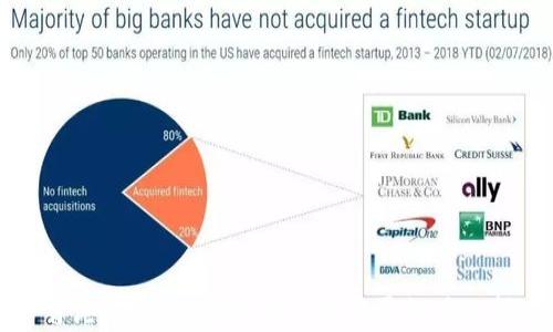 
香港Web3数据及其未来发展趋势分析