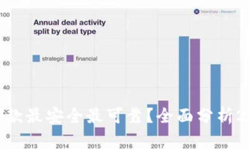 : 比特币钱包哪款最安全最可靠？全面分析2023年最佳选择