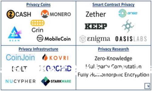如何找到比特币官方钱包地址：全面指南