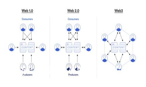 比特币存放：选择合适的钱包类型及安全性指南
