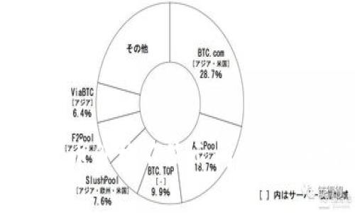 如何解决TP钱包代币价格不显示问题：详细指南与常见疑惑