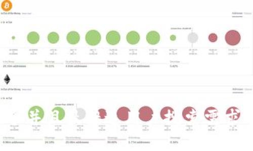 思考一个并且最接近用户搜索需求的，放进