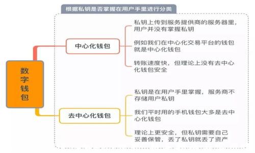 
普通人如何进入Web3世界：新手指南与实用建议
